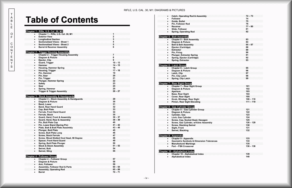 Daftar Isi - Table of Contents